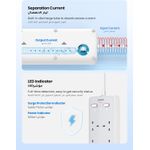 UGREEN Surge Protector Power Strip S551 White – 6 AC Outlets + 65W GaN Fast Charging (2A2C) with 2M Heavy-Duty Cord