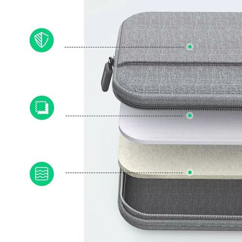 UGREEN Laptop Carry Case 15-15.9-Inch LP437 Grey Water-Resistant 900D Oxford Fabric & Shockproof 3-Layer Protective Briefcase