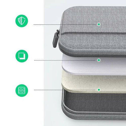 UGREEN Laptop Carry Case 15-15.9-Inch LP437 Grey Water-Resistant 900D Oxford Fabric & Shockproof 3-Layer Protective Briefcase