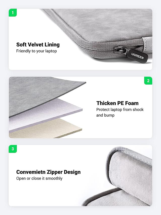 UGREEN Laptop Sleeve Case 14-14.9-Inch LP187 Grey Water-Resistant PU Leather & Velvet Lining Protective Bag