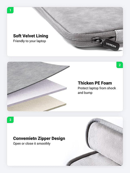 UGREEN Laptop Sleeve Case 14-14.9-Inch LP187 Grey Water-Resistant PU Leather & Velvet Lining Protective Bag