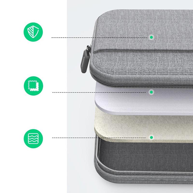 UGREEN Laptop Carry Case 14-14.9-Inch LP437 Grey Water-Resistant Oxford Fabric & Shockproof Three-Layer Protective Bag