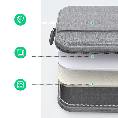 UGREEN Laptop Carry Case 14-14.9-Inch LP437 Grey Water-Resistant Oxford Fabric & Shockproof Three-Layer Protective Bag